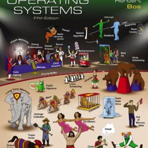 Modern Operating Systems 5th Edition