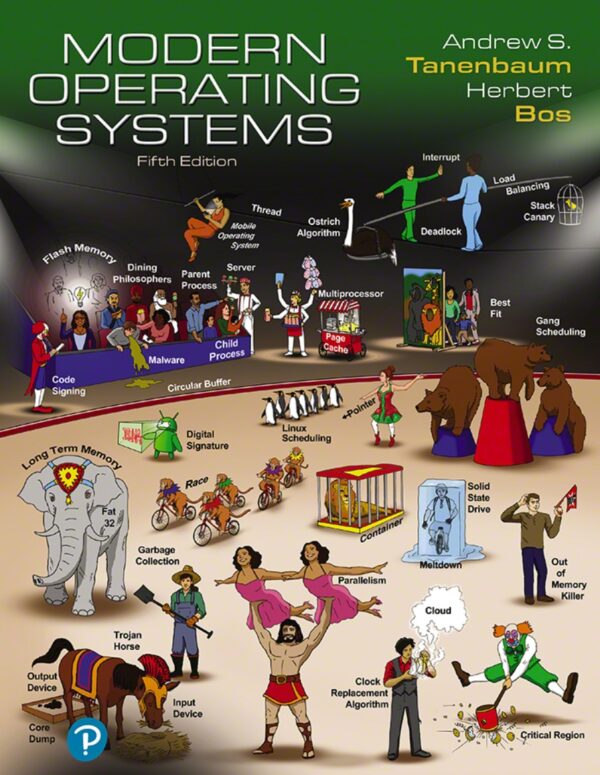 Modern Operating Systems 5th Edition